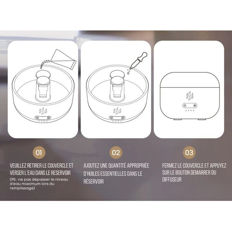 Utilisation du diffuseur Aromagma